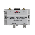 A03-Z600-D33-AS-S